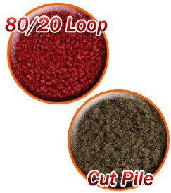 Difference between 80/20 Loop and Cutpile